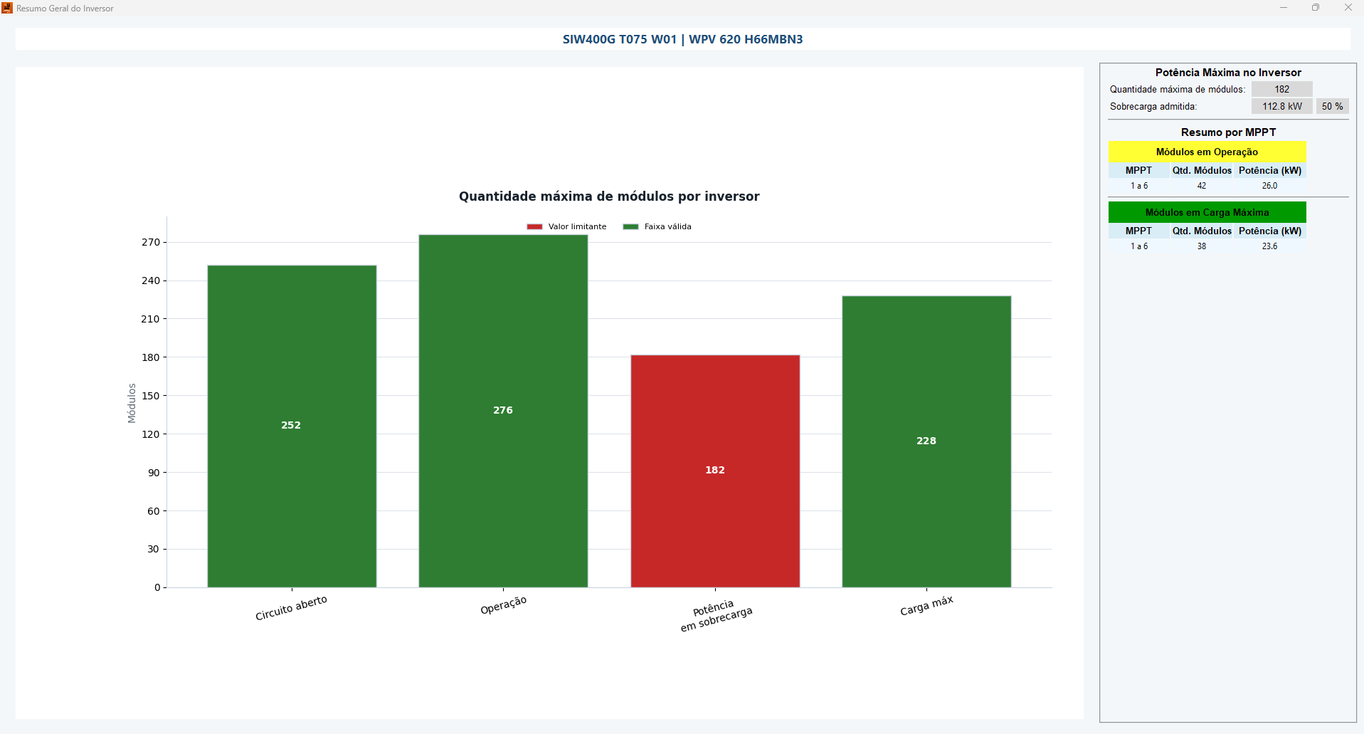 Resumo geral do inversor no Optimus Sun 2.6.0